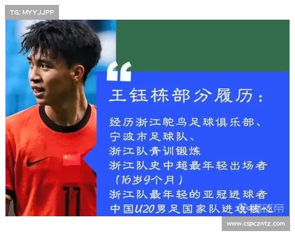 伊万盛赞王钰栋:补时绝杀彰显大心脏,新星引领国足新势力 伊万盛赞王钰栋:补时绝杀彰显大心脏,新星引领国足新势力