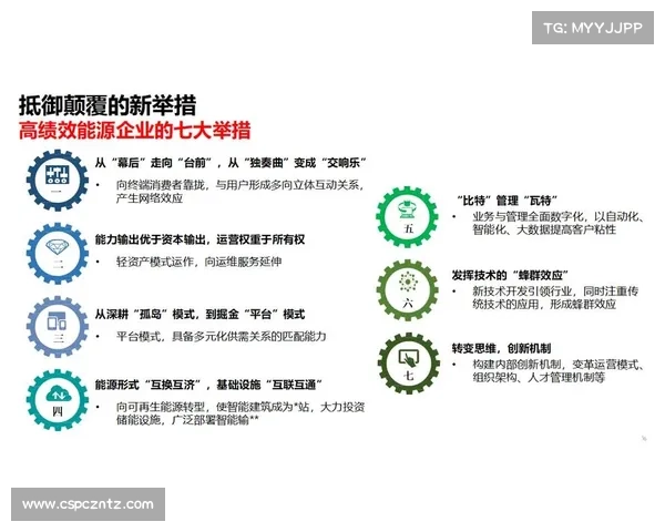 大数据预言成真:从市场颠覆到生命守护的多维突破 大数据预言成真:从市场颠覆到生命守护的多维突破